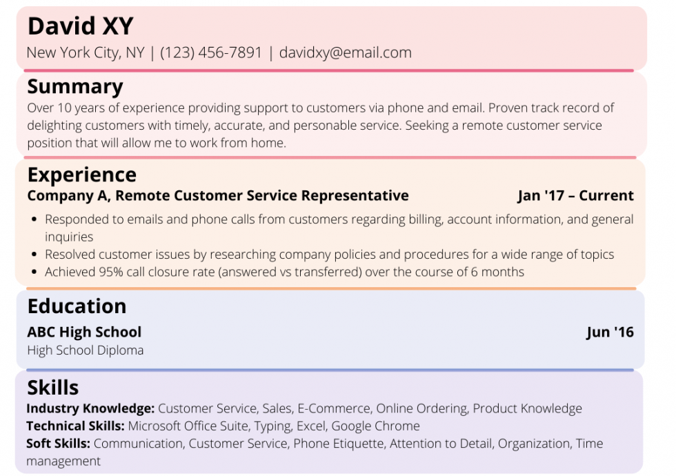 Remote Customer Service Resume - Resume Example 1 980x690