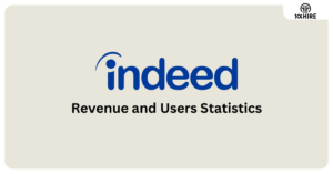 Indeed revenue