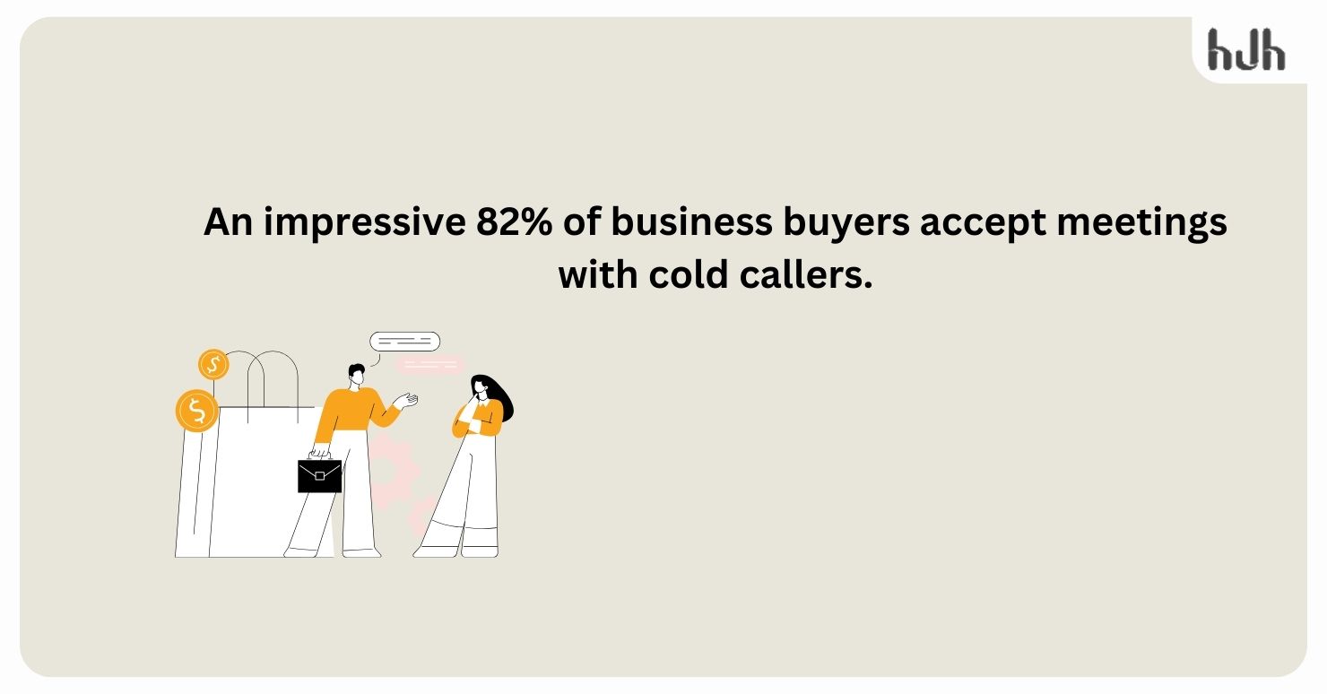 Cold Calling Statistics - 10xhire